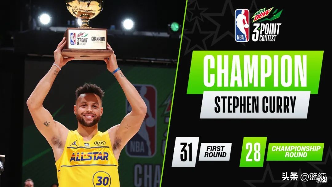 nba全明星视频回放2021（2021！NBA全明星赛！）