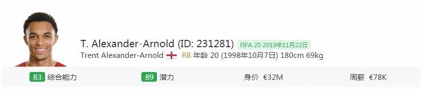 fifa17意甲真脸(「FIFA20妖人推荐」盘点20岁档的21大真脸高潜天才（二）)