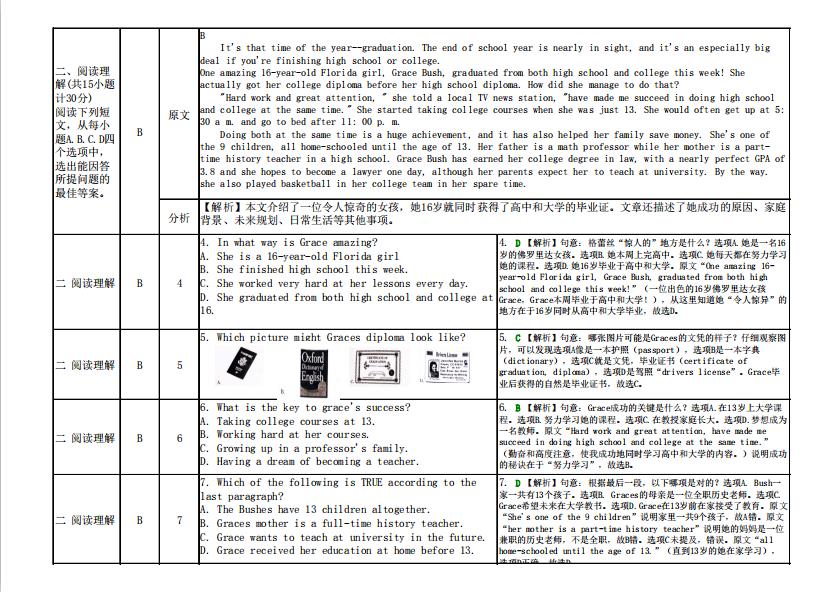 历年中考英语真题原题与答案、考点分析（含听力）