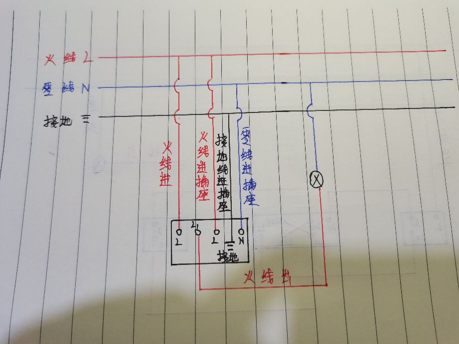 家用开关插座接线图，需要的拿走