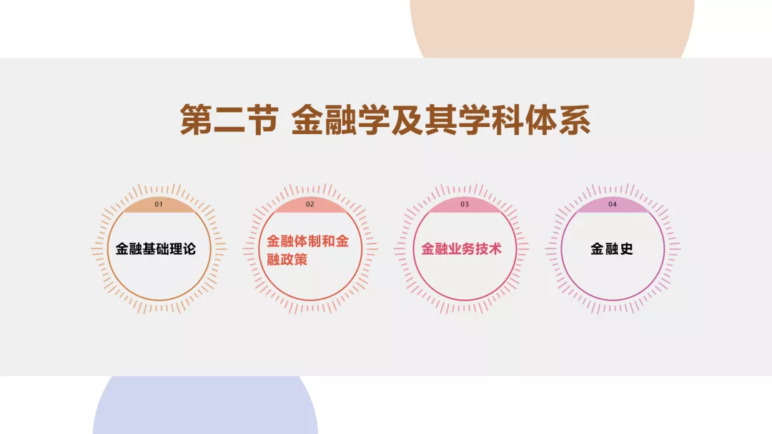 PPT怎么排版才好看?这个万能小技巧快收藏