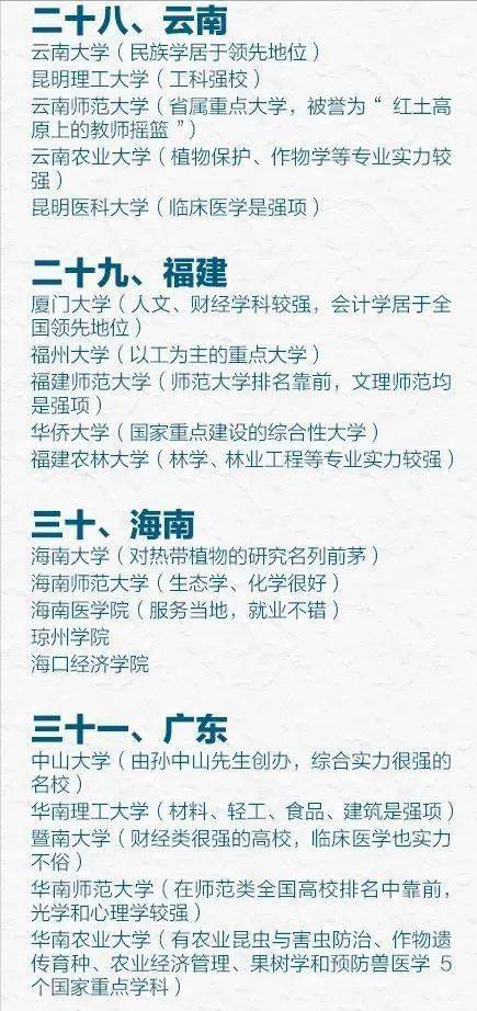 各省最好高校，除985、211，这些院校也曾被人民日报力荐