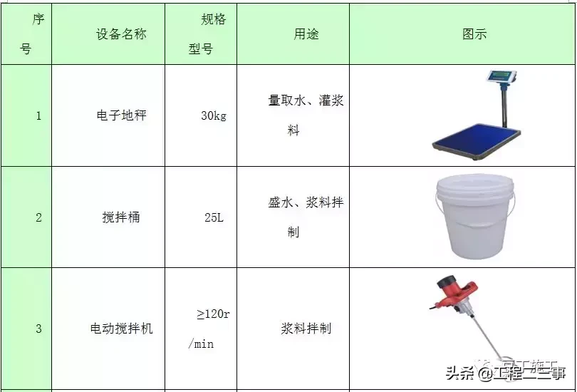 实例详解装配式高层住宅楼PC施工全过程，亲临现场的感觉