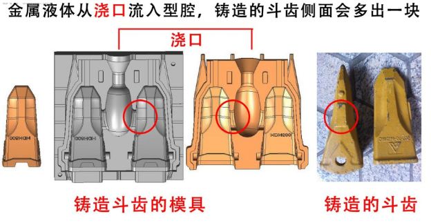 关于挖机斗齿的选购和保养，你了解多少？