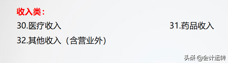 精品！三甲医院老会计多年经验分享，医院财务核算体系及账务处理