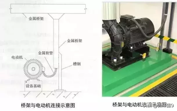 电气安装施工细部细节要点控制