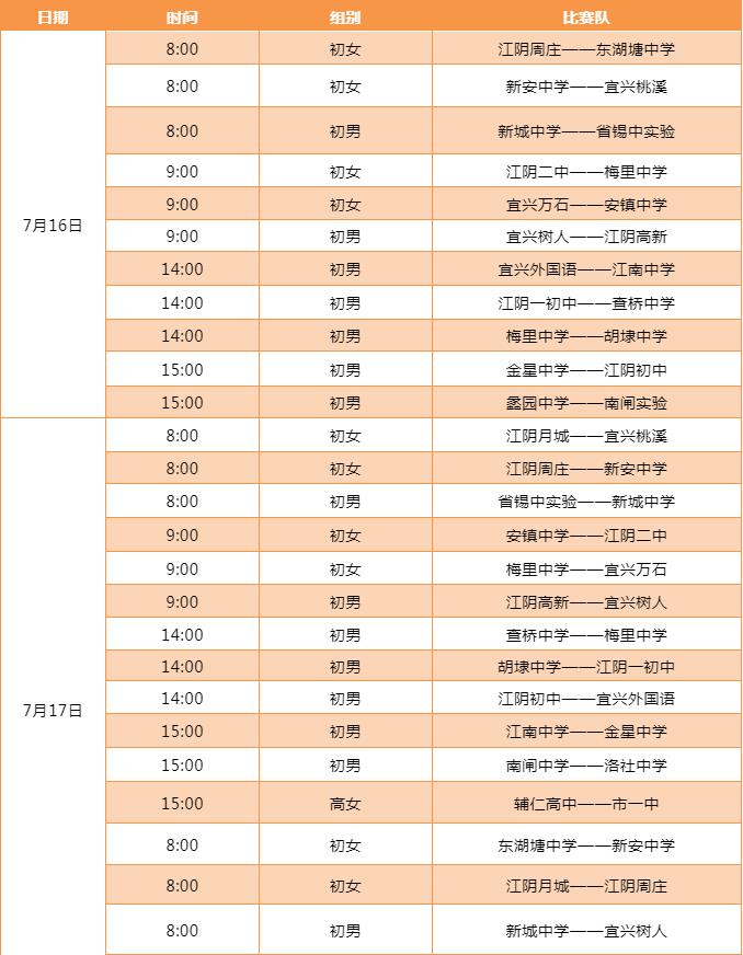 无锡世界杯日程安排(无锡校园“世界杯”即将打响！62支队伍，你的母校来参赛了吗？)