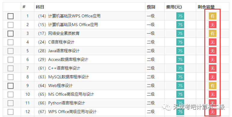 9月全国计算机等级考试报名开始！时间紧迫，名额有限