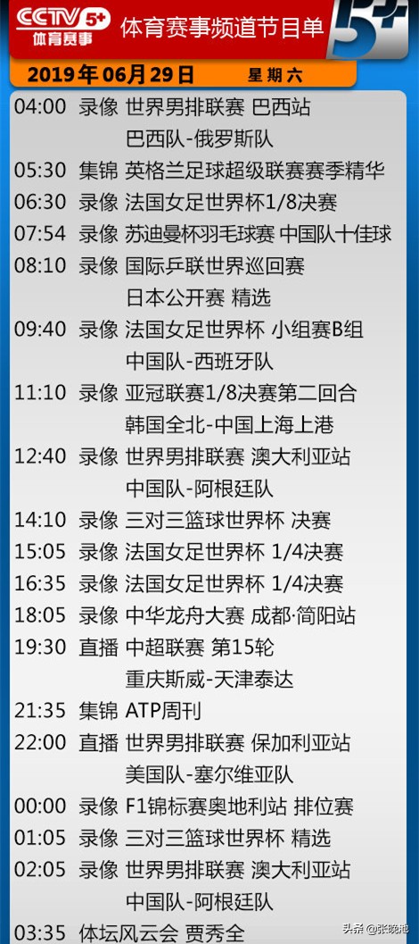 今天哪个台在直播女足世界杯(今日央视节目单 CCTV5直播2场女足世界杯1/4决赛 5 转斯威VS泰达)