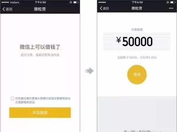 为什么没有微粒贷（微信为什么没有微粒贷）-第2张图片-科灵网