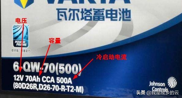 掌握这6点，你自己就能给爱车换电瓶，还去什么4S店啊