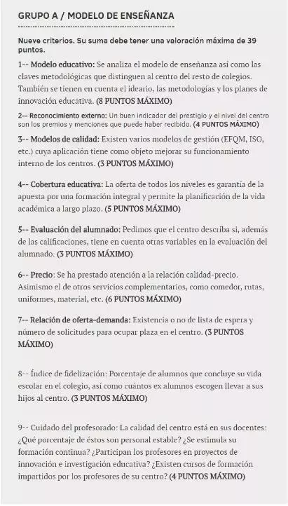 最全整理！西班牙国际学校排名、学费、推荐介绍