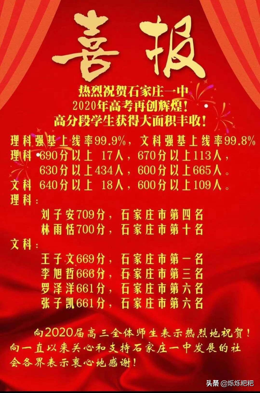 对比2020石家庄25所高中高考成绩喜报，中考择校，慎选个别高中