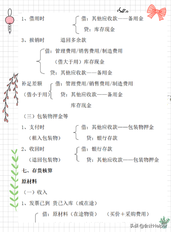 334个最新会计科目表+330个会计分录思维导图,附新增科目账务处理