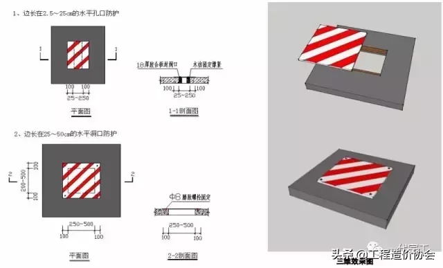 建筑工程安全生产标准化图集，您需要吗？