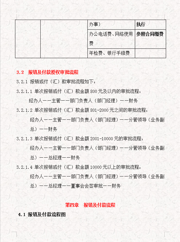 看完95后会计编制的财务报销及付款制度，才明白为啥人家月薪2万