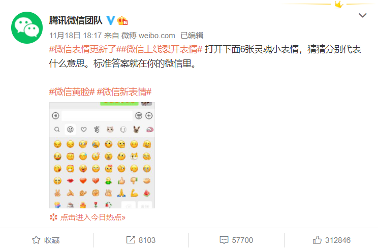 微信表情意思全解图片 微信表情意思全解图片 对照表 - 汽车时代网