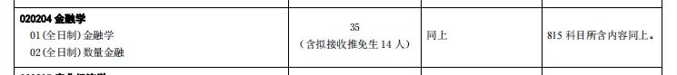 为什么现在金融专硕这么火爆?金融学硕名额却很少?