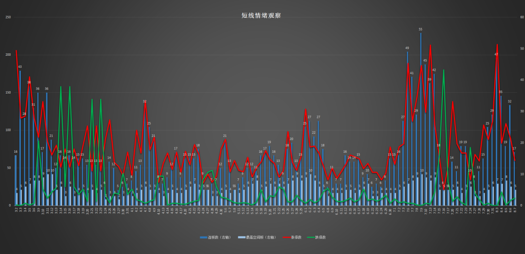 国产软件，退无可退