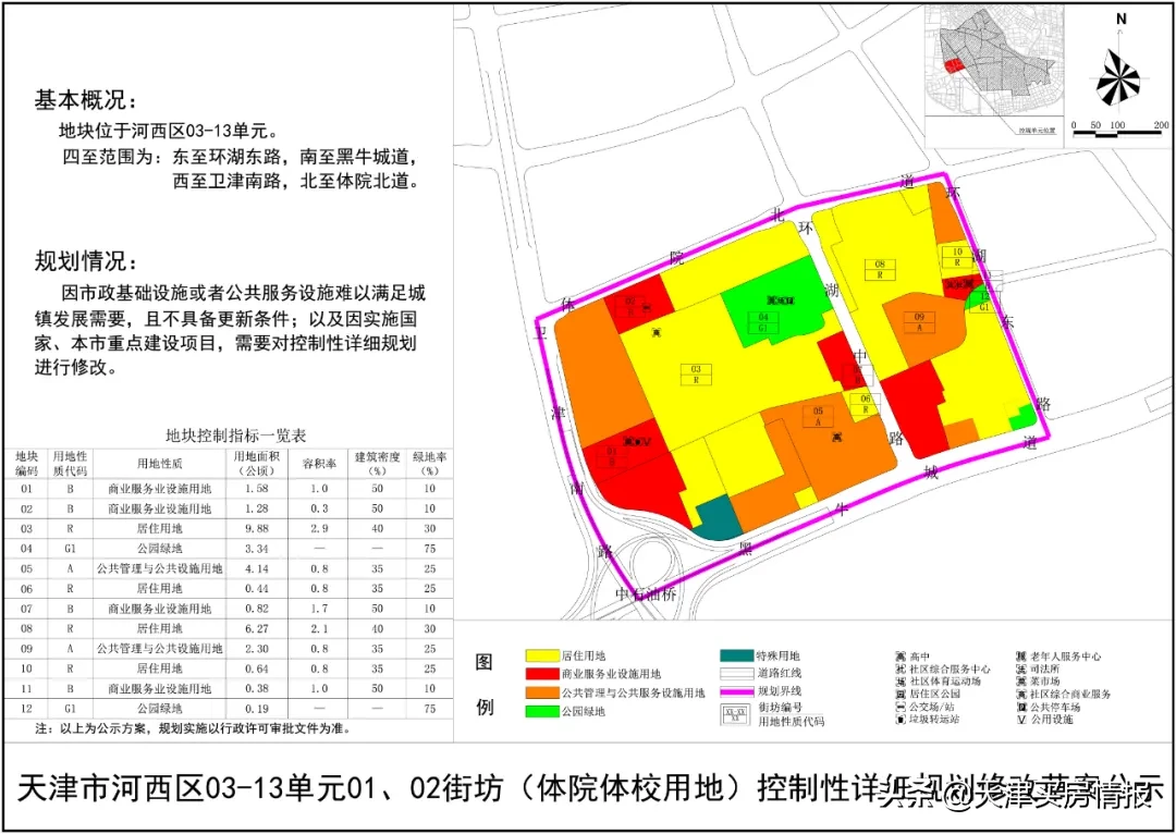 伤感！天津体院老校区地块卖了36.2亿，以后是鲁能的新楼盘