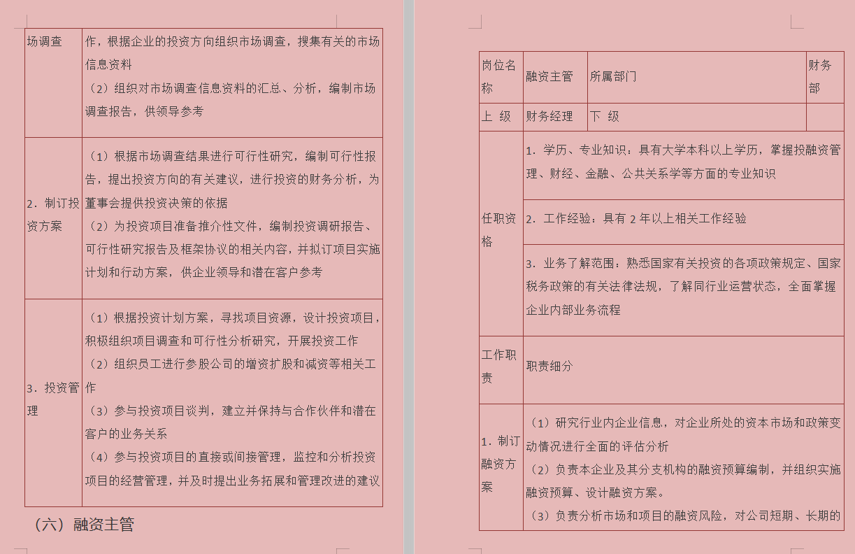 最新精简版会计工作各岗位工作职责一览表，财务人员可收藏备用