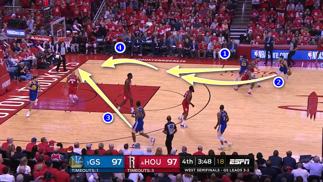 nba有哪些需要挡拆的射手(从进攻终结类型看哪些球员和球队擅长挡拆)