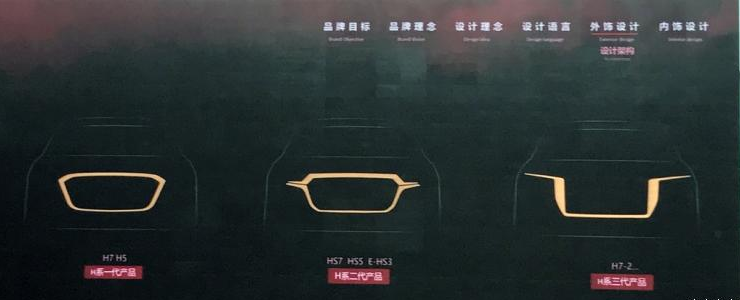 新一代红旗H7要来了！外观和动力要“变天”，暂定将于明年投产