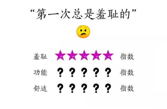别被没用过的智能马桶骗了，购买前你需要知晓这些事情