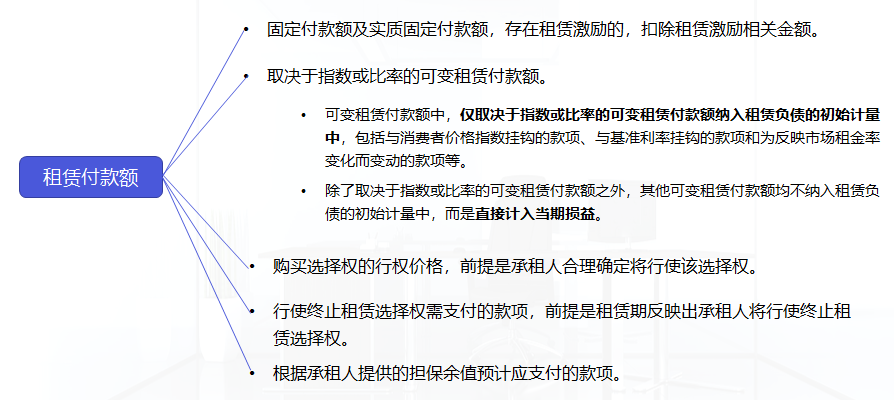 企业会计准则第21号“租赁”专题简析