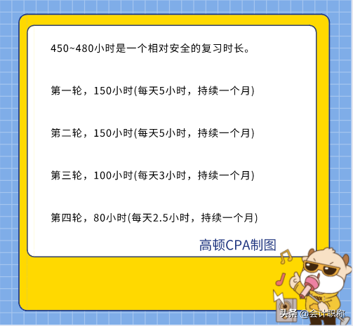 别再迷茫！普通人拿下CPA6科，至少需要多少时间？
