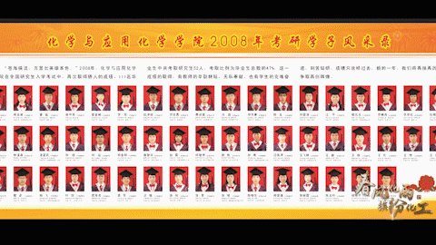 黄冈师范学院-大家好，我们是“变化的科学”