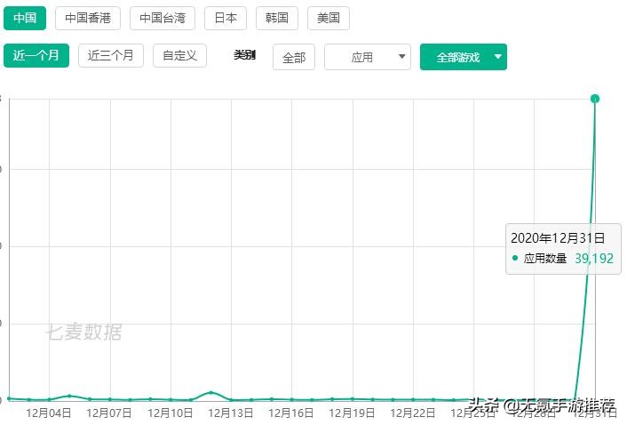 十大良心卡牌手游推荐合集（第七期）