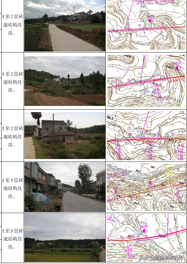 四川绵阳-苍溪-巴中高速公路最新进度与详细路线：绵苍+苍巴