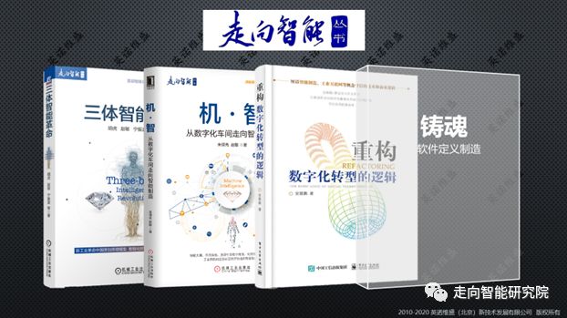 赵敏：软件定义制造——重新认识工业要素（附PPT）