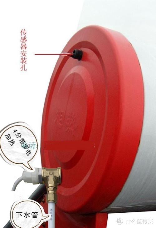 装修浅谈：开发商送的太阳能热水器到底好不好！！？怎么用好？