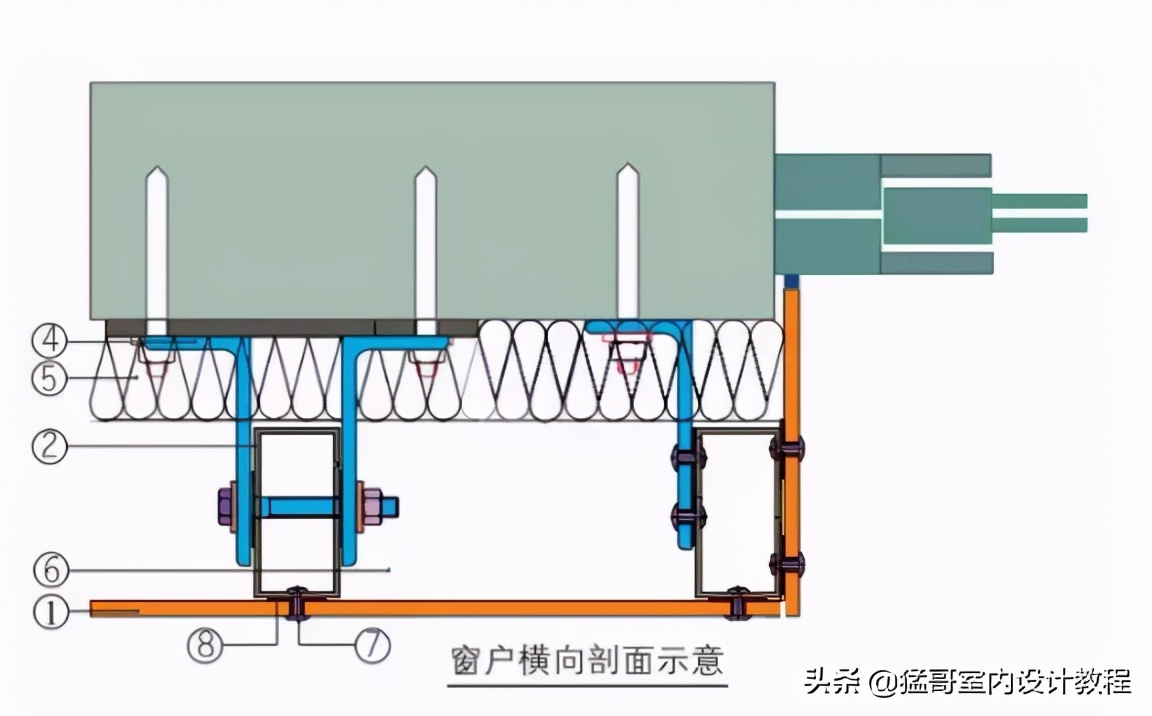 设计师所追求的工业风很不错的材料水泥板