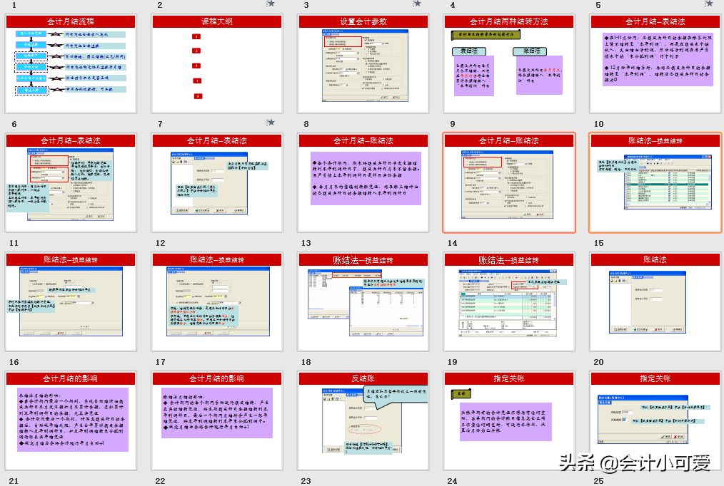 会计总账月结不明白？流程已备好，条条框框巨清楚，赶紧学起来