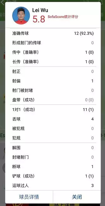 哪里能看足球比赛评分(深度分析！武磊西甲首发拿最低分，足球比赛评分是如何产生的？)