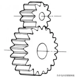 機械設計基礎知識，齒輪的由來，齒輪的分類和齒輪參數設計