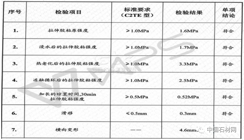 重新杀回设计界的水磨石有多惊艳？超详细工艺，干货满满