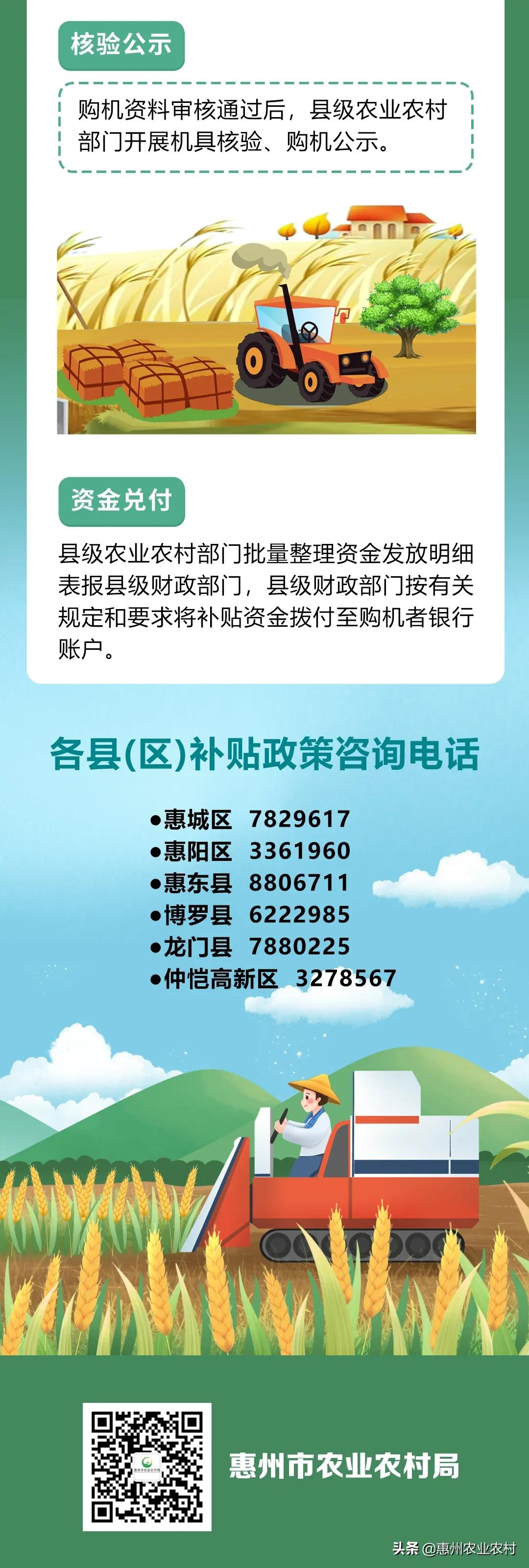 农民朋友请注意！新一轮农机购置补贴申领流程来了