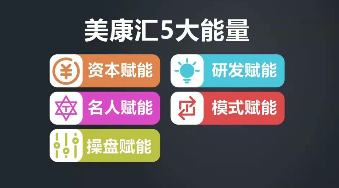 美康汇涉嫌传销和虚假宣传被湖南执法部门查处