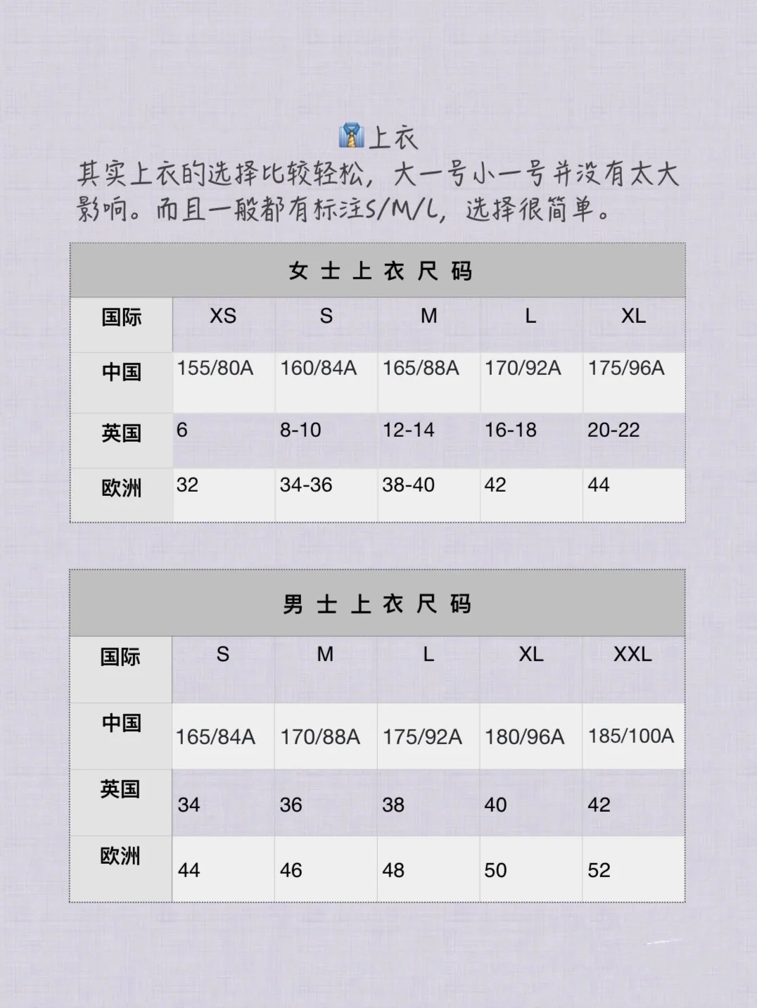 m码适合多高体重多重（身高170穿多大码衣服）-第2张图片-巴山号