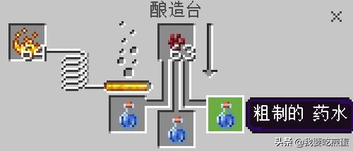 基岩版我的世界药水合成（介绍所有药水特性）