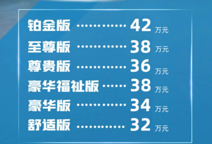 32-42万！广汽丰田赛那开启预售，6个配置亮点很实用，可线上订车