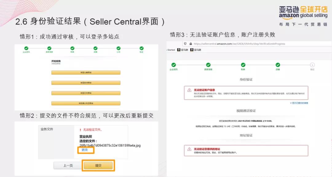 审核总是过不了？亚马逊最新开店注册流程图解