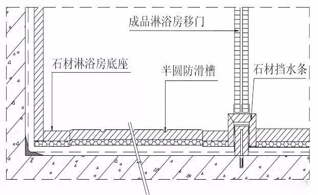 全套装饰装修工程施工工艺标准，地面墙面吊顶都有！