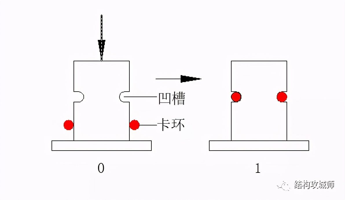 按压式弹性自锁机构，原理真的很巧妙