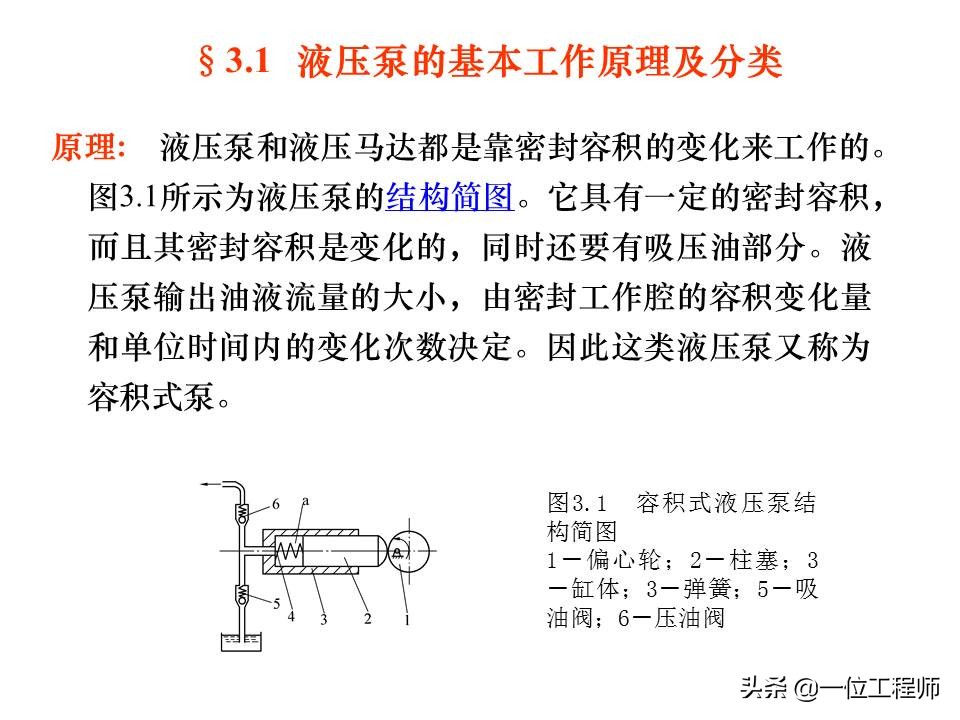 图解4种常见的液压泵，工作特性都有哪些？一文全面介绍液压泵