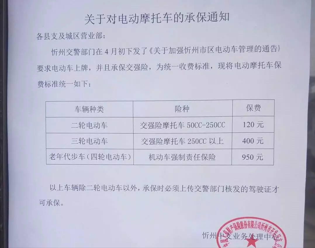 摩托车、电动车、三轮车、四轮车怎么上牌，买保险？这样做就对了